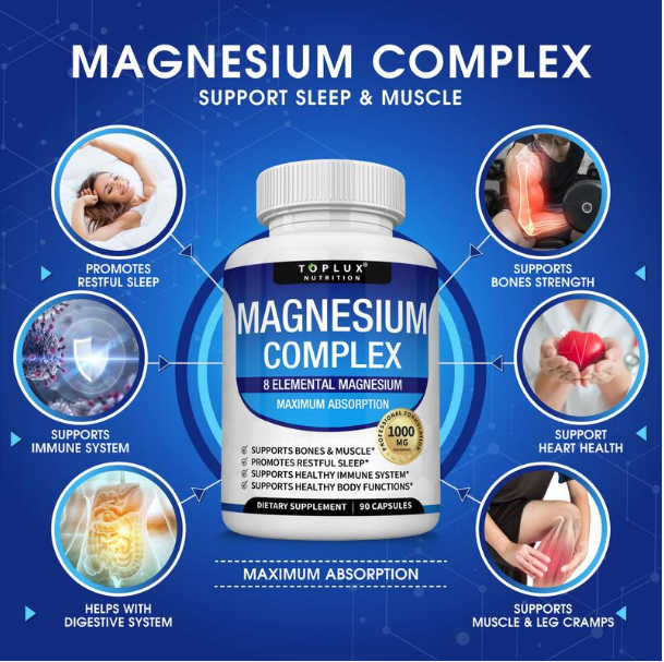 Magnesium Complex | 8 Essential Magnesium Supplements in Capsules