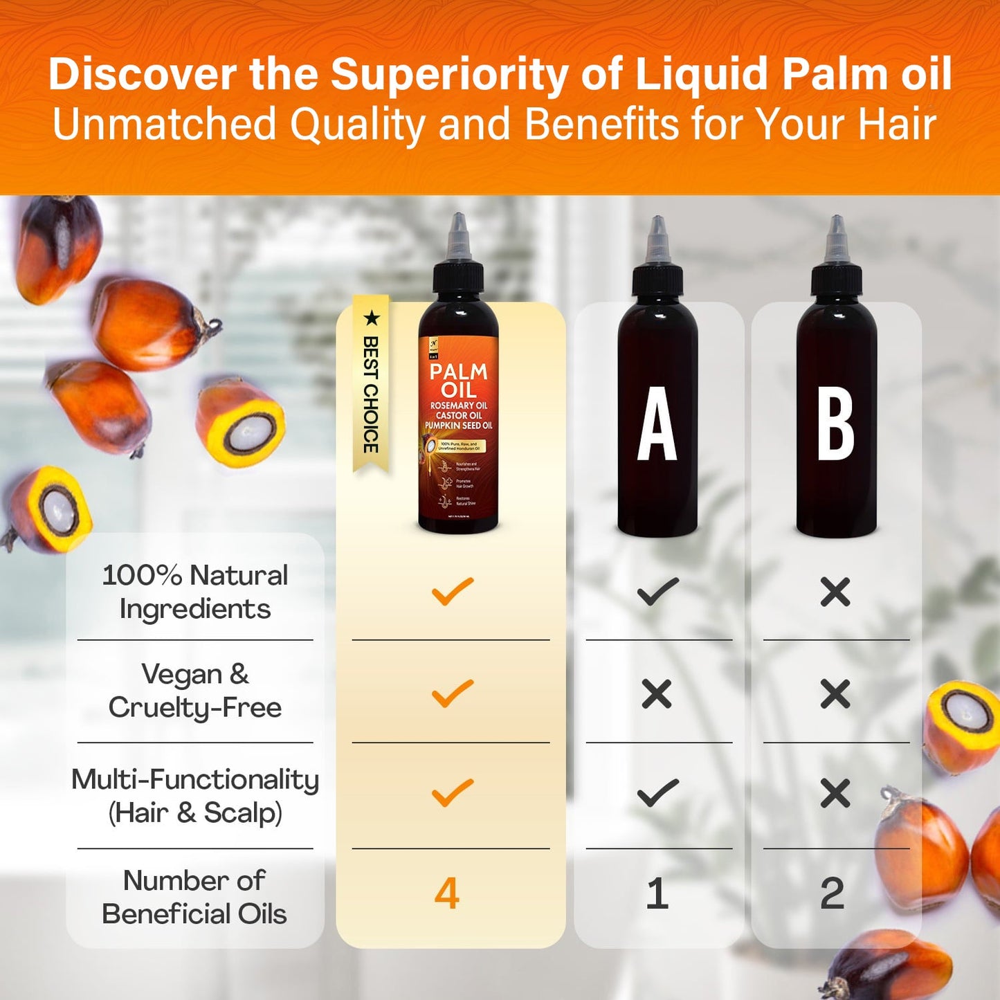 PurePalma | Palm Oil for Hair Growth
