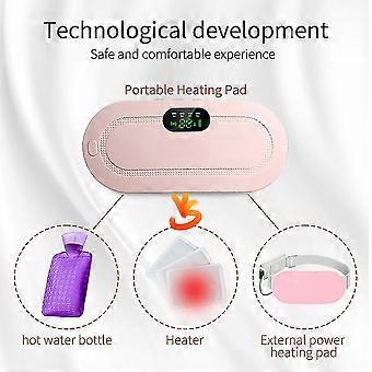 ThermaBelt Pro™ | Smart Portable Thermal Therapy Belt
