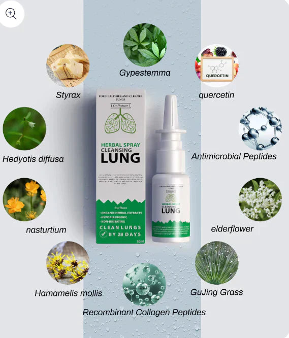 HerbaAir | Organic Herbal Nasal Spray to Relieve Nasal and Pulmonary Congestion