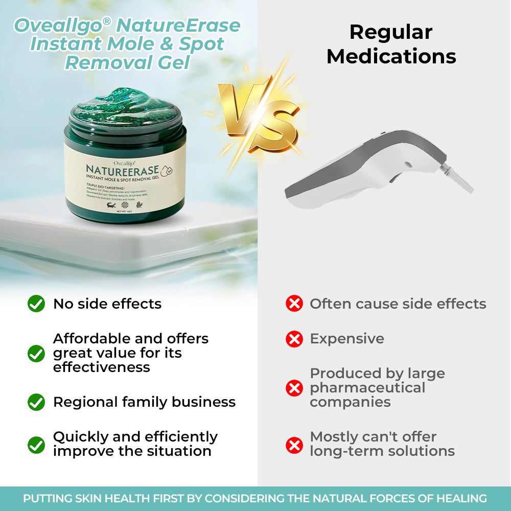 NatureErase | Gel for Spots, Moles and Warts