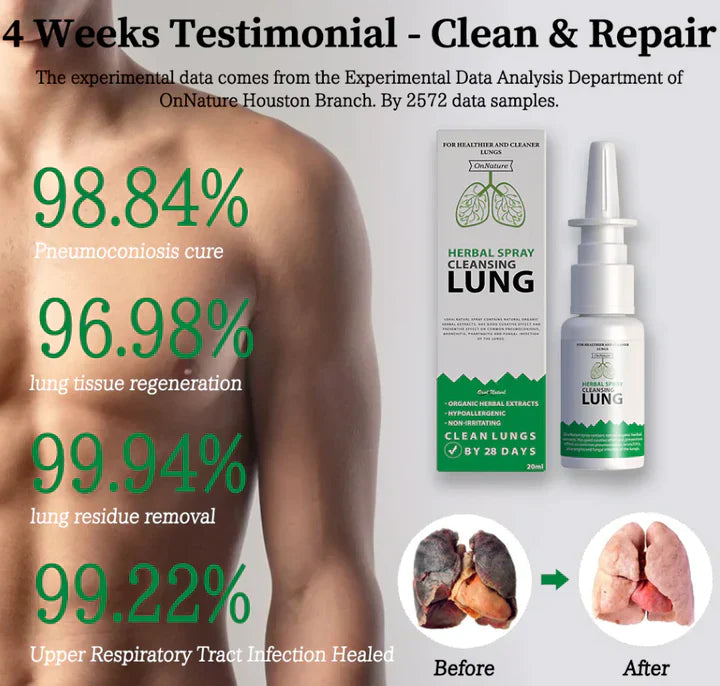 HerbaAir | Organic Herbal Nasal Spray to Relieve Nasal and Pulmonary Congestion