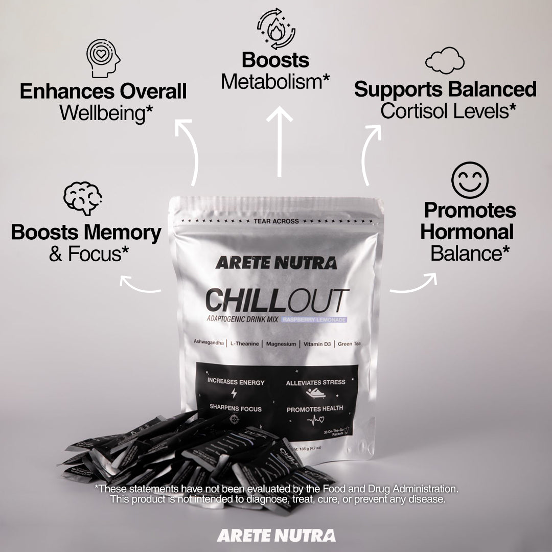 CHILLOUT | Adaptogenic Drink Mix