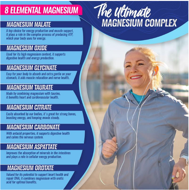 Magnesium Complex | 8 Essential Magnesium Supplements in Capsules