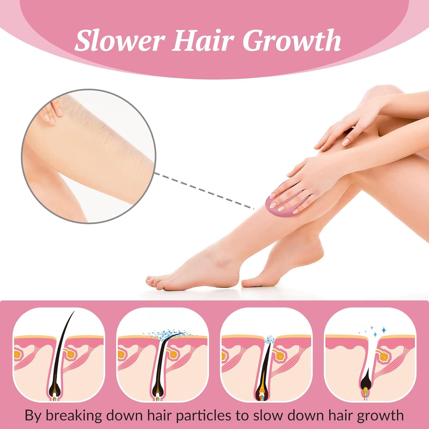 SilkyErase™ | Crystal Hair Remover and Exfoliator