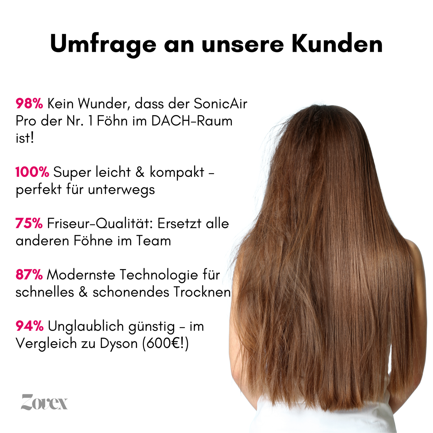 SonicAir Pro | Hair Dryer