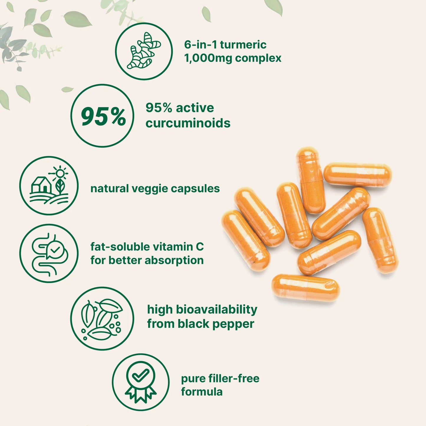 CurcuPure | Pure Curcumin Capsules Supplement