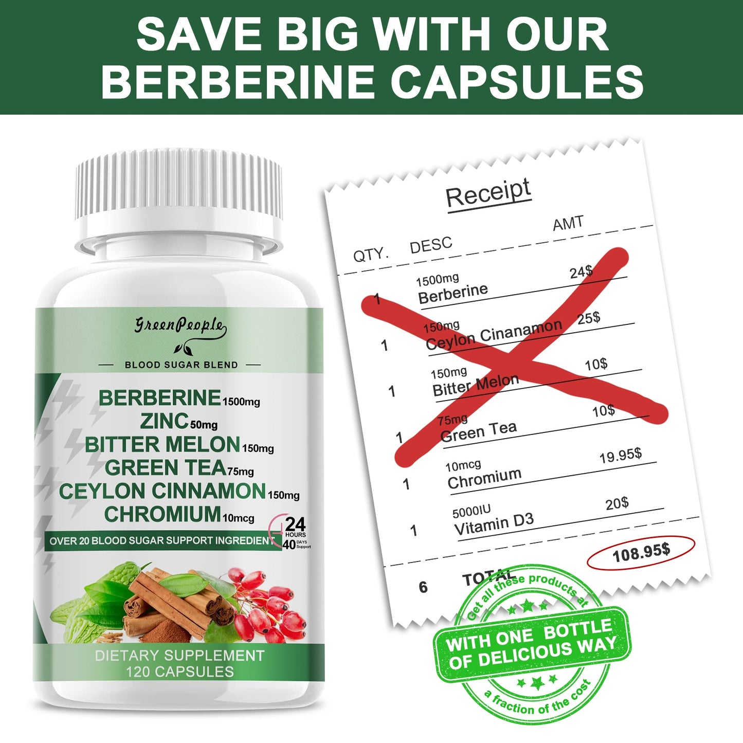 BerbaCore | Berberine Supplement in Capsule Form