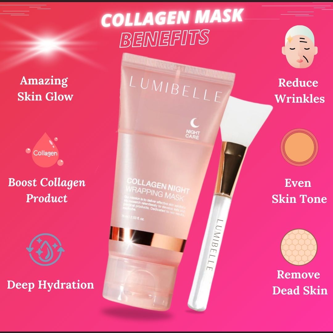 Radiant Skin in Minutes with the LumiBelle Collagen Mask