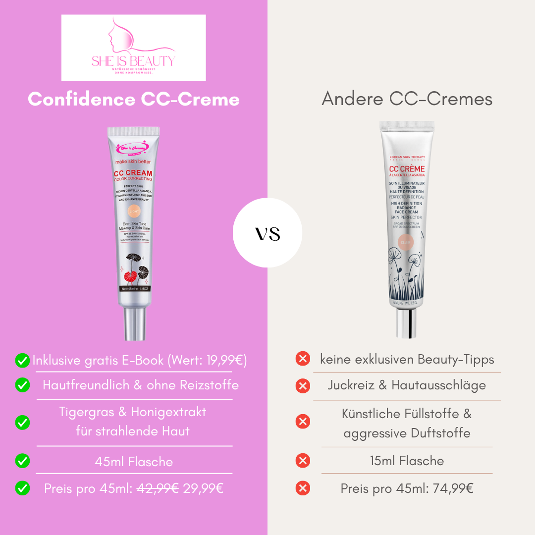 CC Cream | Makeup Corrector that Adapts to Your Skin Tone