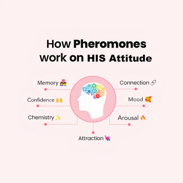PheroWomen™ | Pheromone Perfume for Women