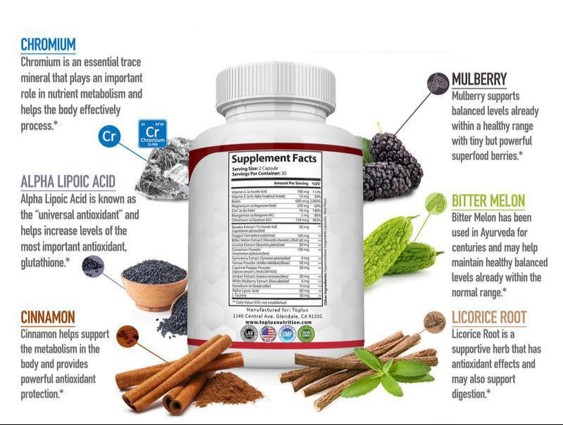 Blood Sugar Complex