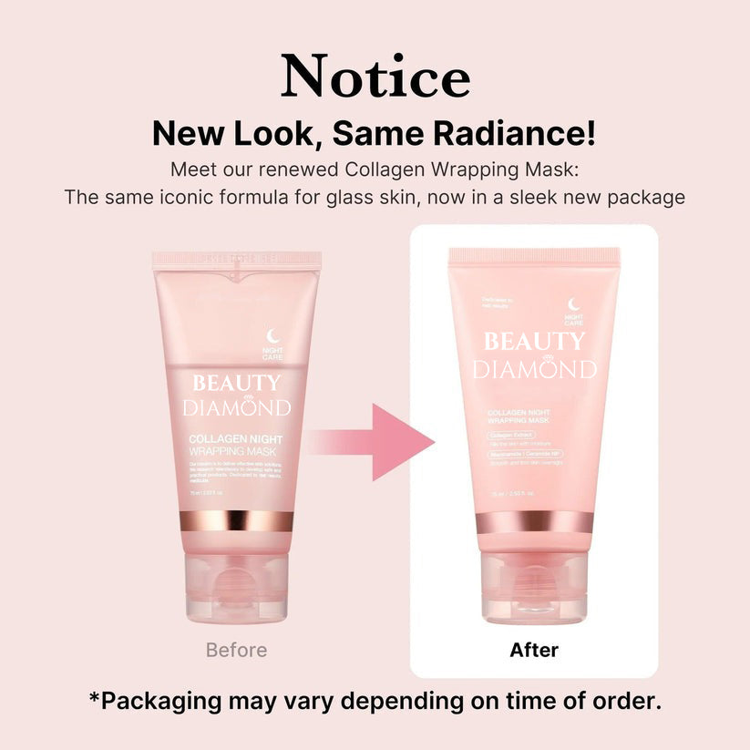 Medikalglow™ | Collagen-Infused Overnight Mask