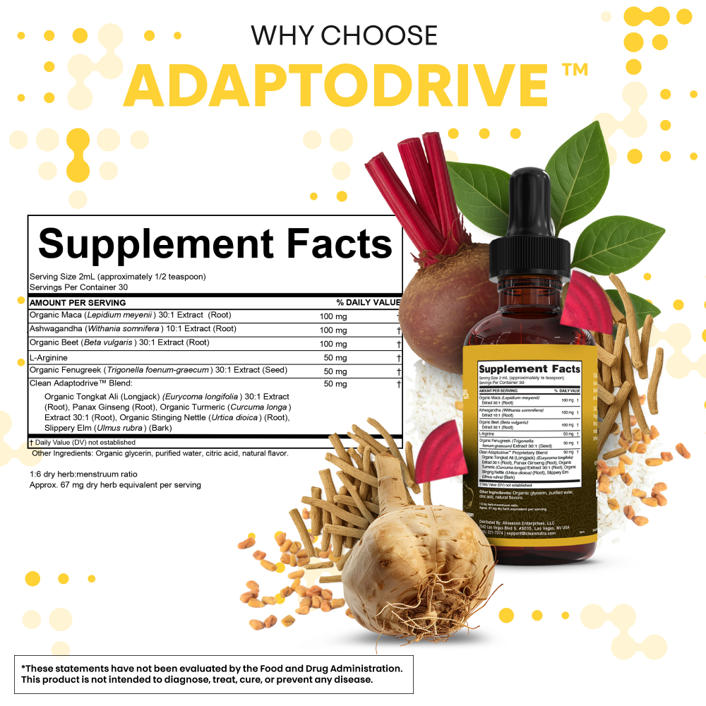 Maca Root Drops Supplement