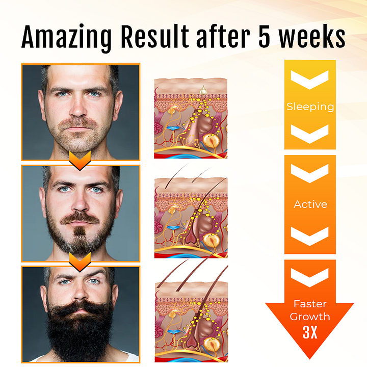 PurePalma | Palm Oil for Hair Growth