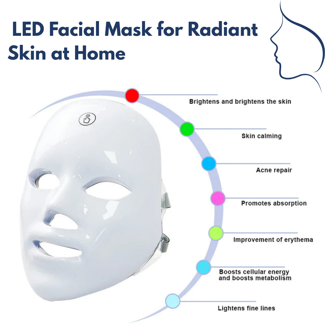 HerGlow | LED Facial Mask