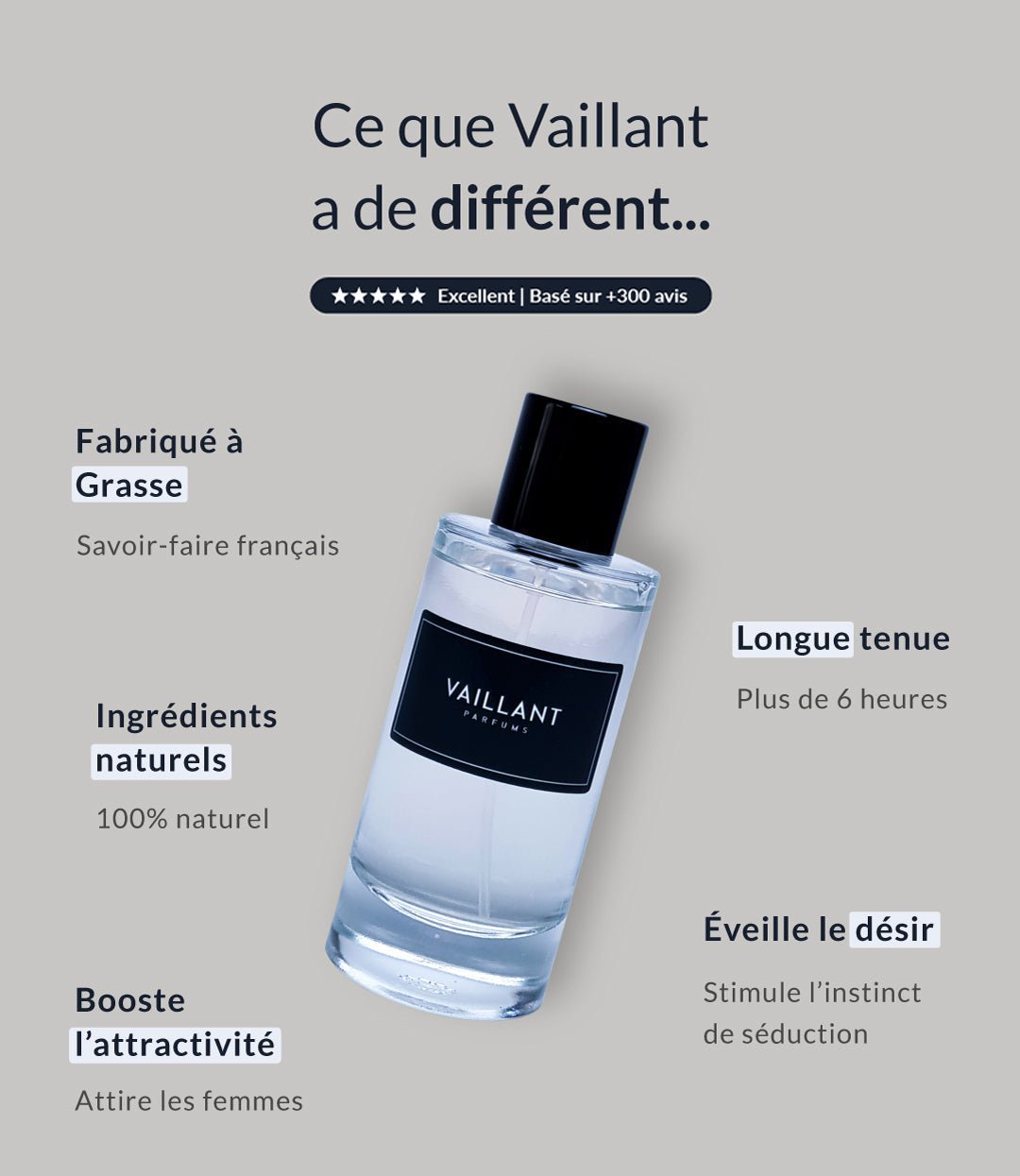 Vaillant | Perfume with Pheromones
