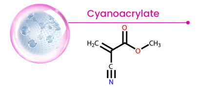 DentaSeal™ | Long-Lasting Denture Adhesive