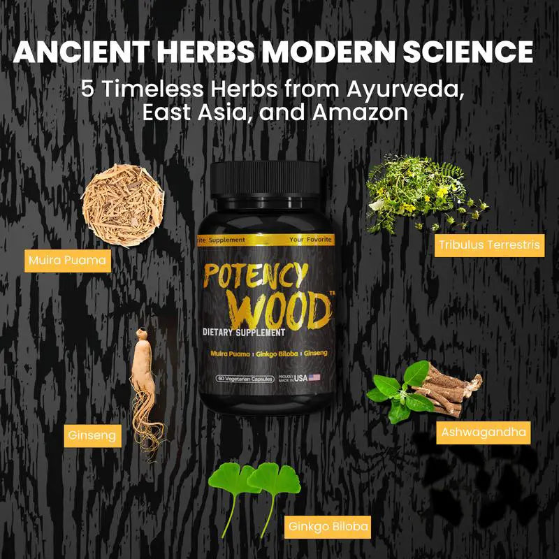 PotencyWood | Energy, Strength & Vitality Supplements