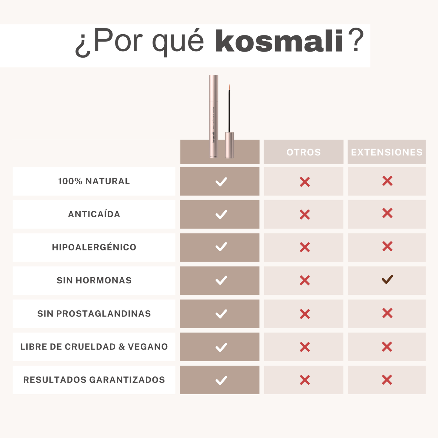 DualLash™ | 2-in-1 Eyelash Growth Serum