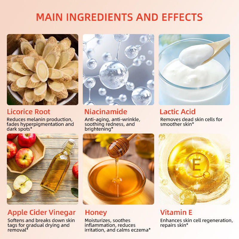 LOVILDS™ | Exfoliating and Brightening Gel