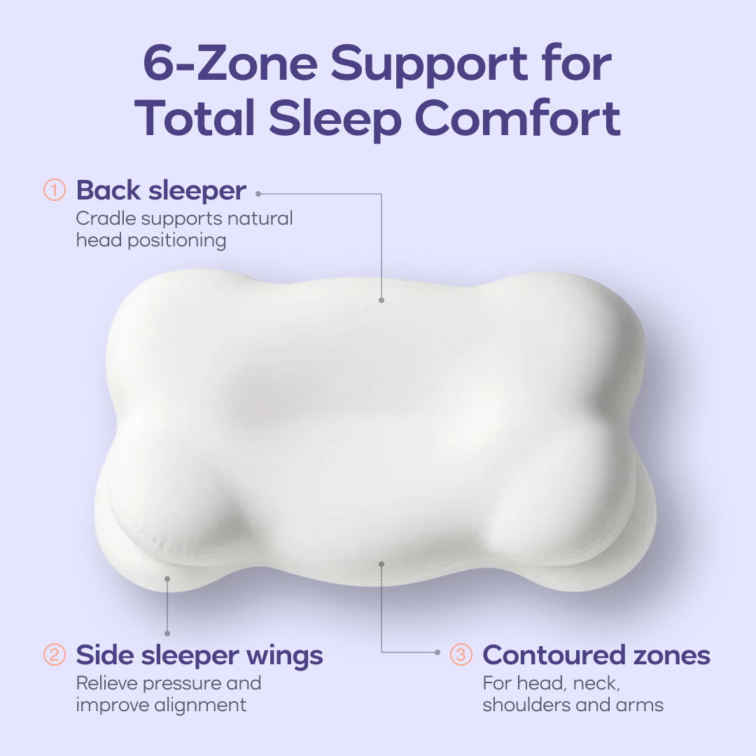 CloudAlign | Ergonomic Sleeping Pillow