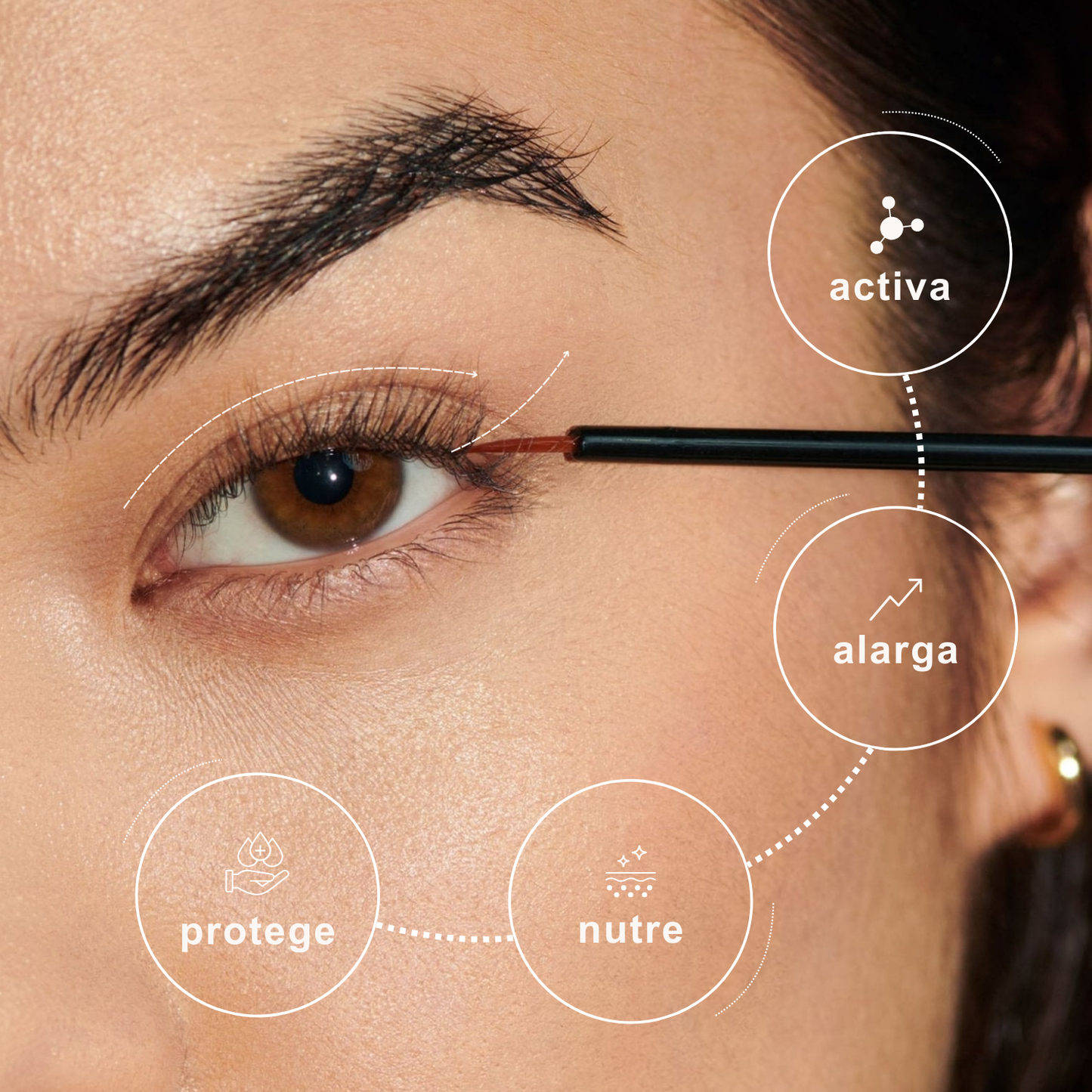 DualLash™ | 2-in-1 Eyelash Growth Serum