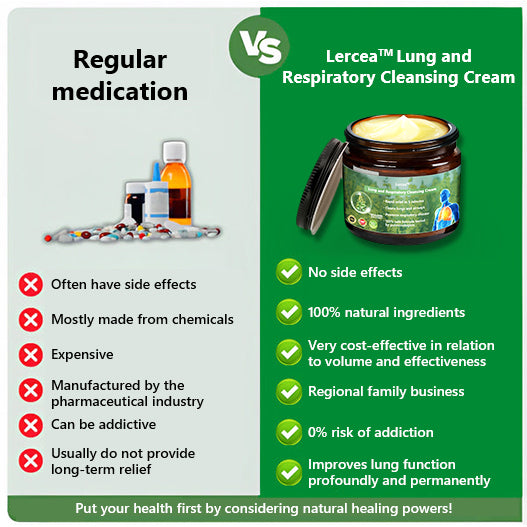 Lercea™ | Mullein Clear Lung Repair Cream