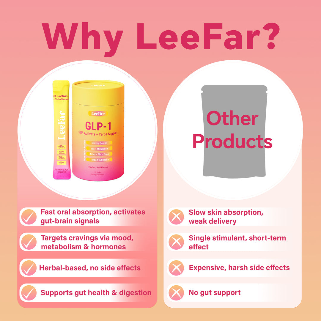 LeeFar Drink Mix | Daily Wellness Dietary Supplement