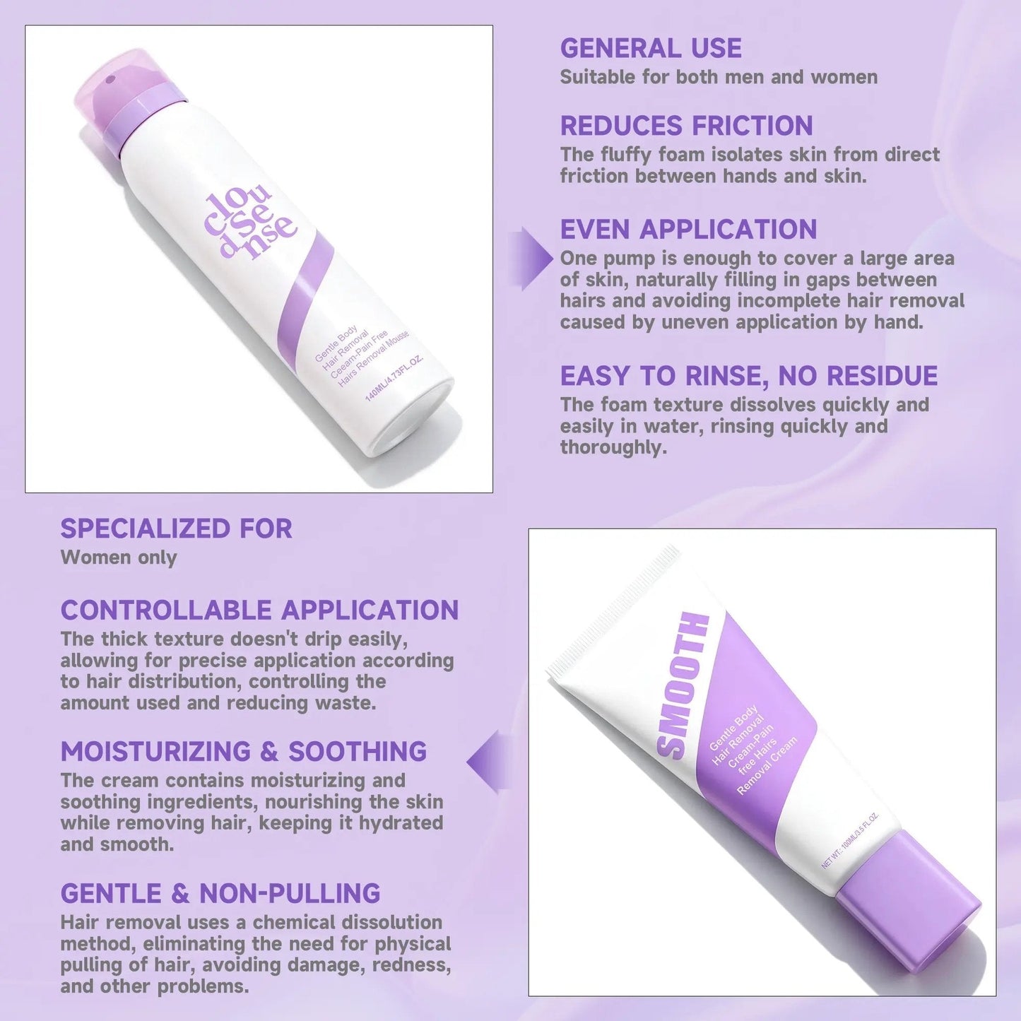PHOFAY Bikini Pain Hair Removal Cream Duo | Care for Sensitive Areas