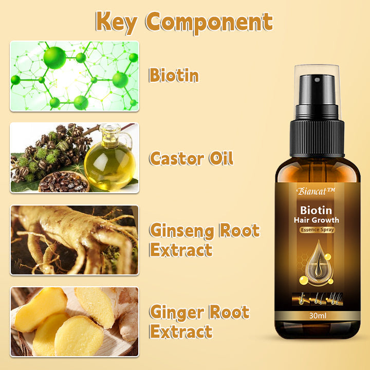 Biancat™ | Biotin Hair Growth Essence Spray