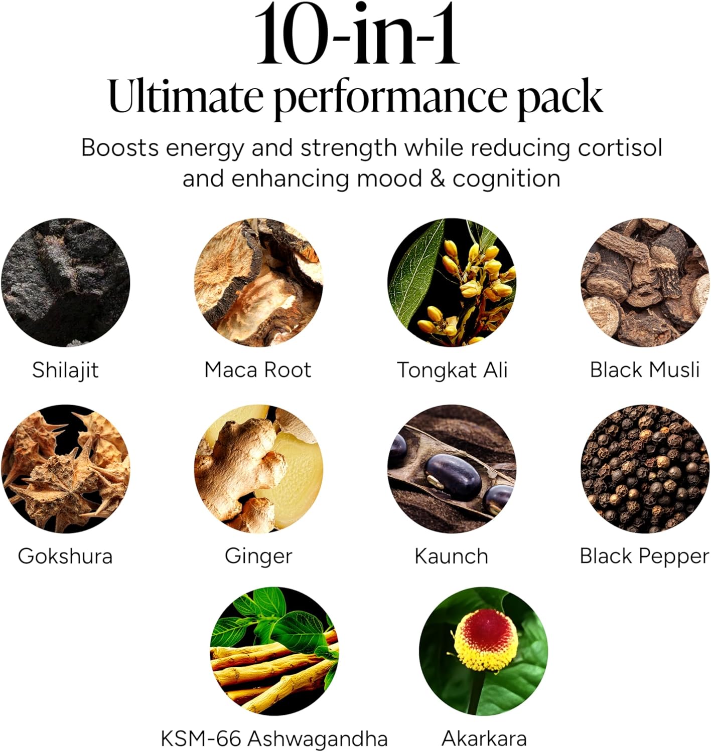 HimalayaShilajit | Pure Himalayan Shilajit Gummies with KSM-66 and Other Herbs