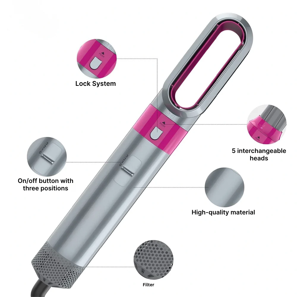 StyleMaster 5 | 5-in-1 Hair Styling Tool