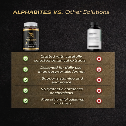 AlphaBites 7 en 1 | Beetroot & L-Arginine Gummies