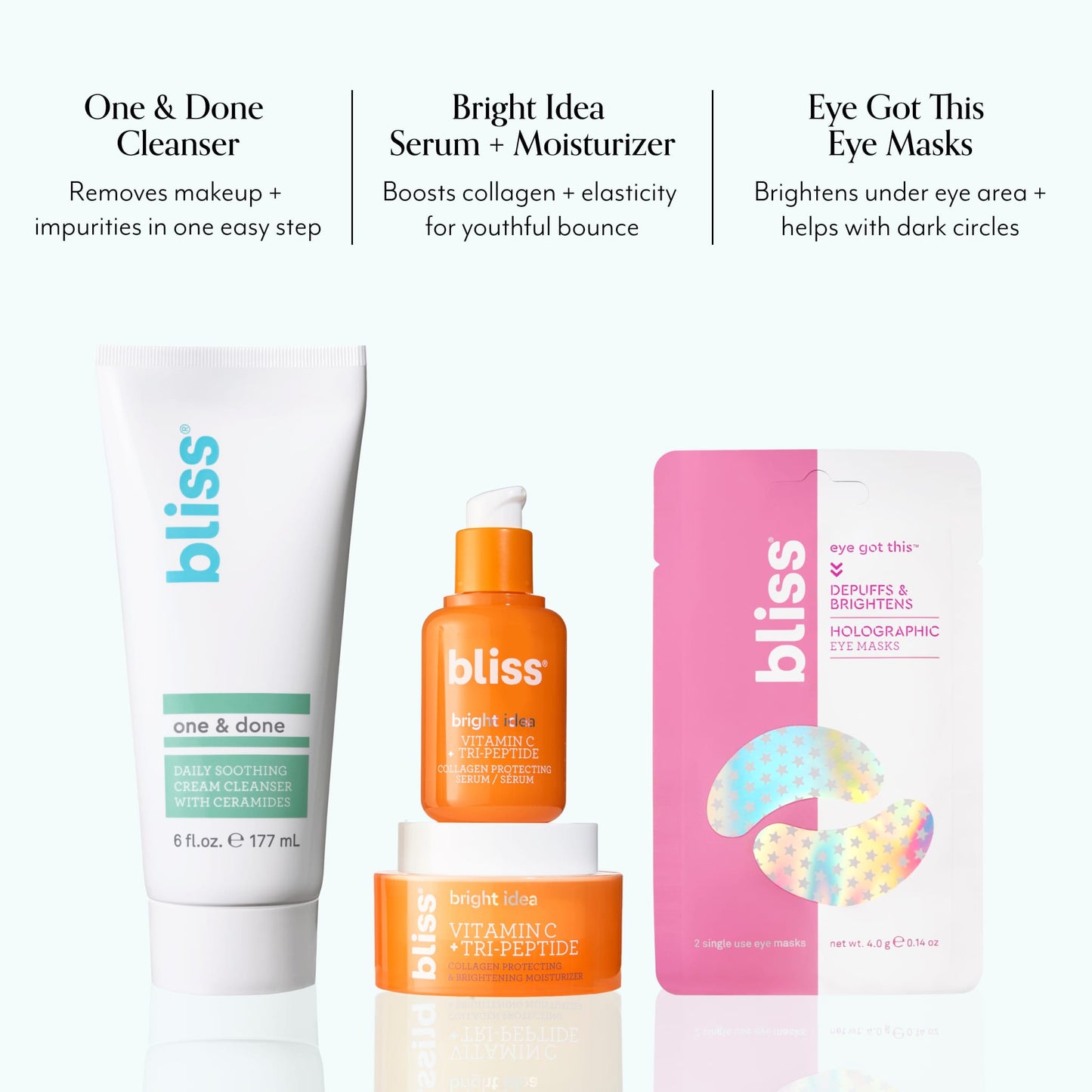 GlowCare™ | Skincare Kit (4 pieces)