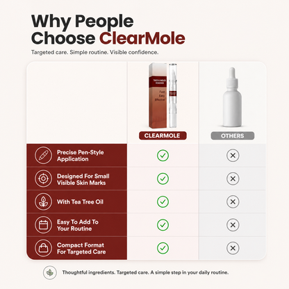 ClearMole | Tags & Moles Remover