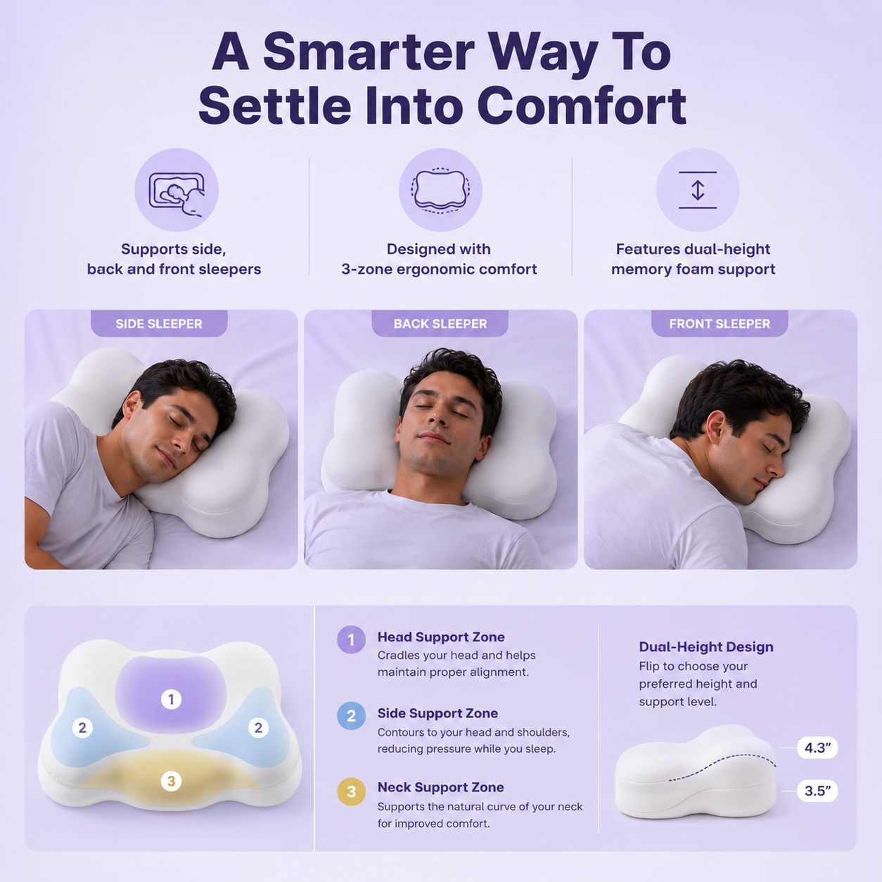 CloudAlign | Ergonomic Sleeping Pillow