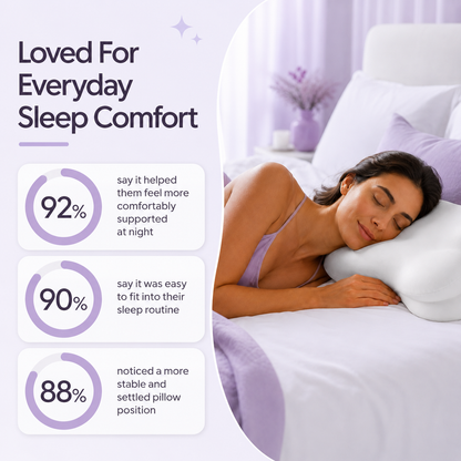 CloudAlign | Ergonomic Sleeping Pillow