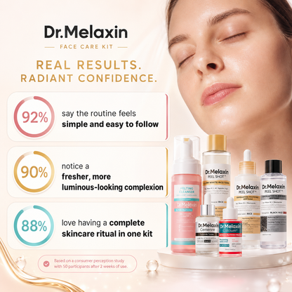Dr. Melaxin Face Care Kit | Complete Daily Skincare