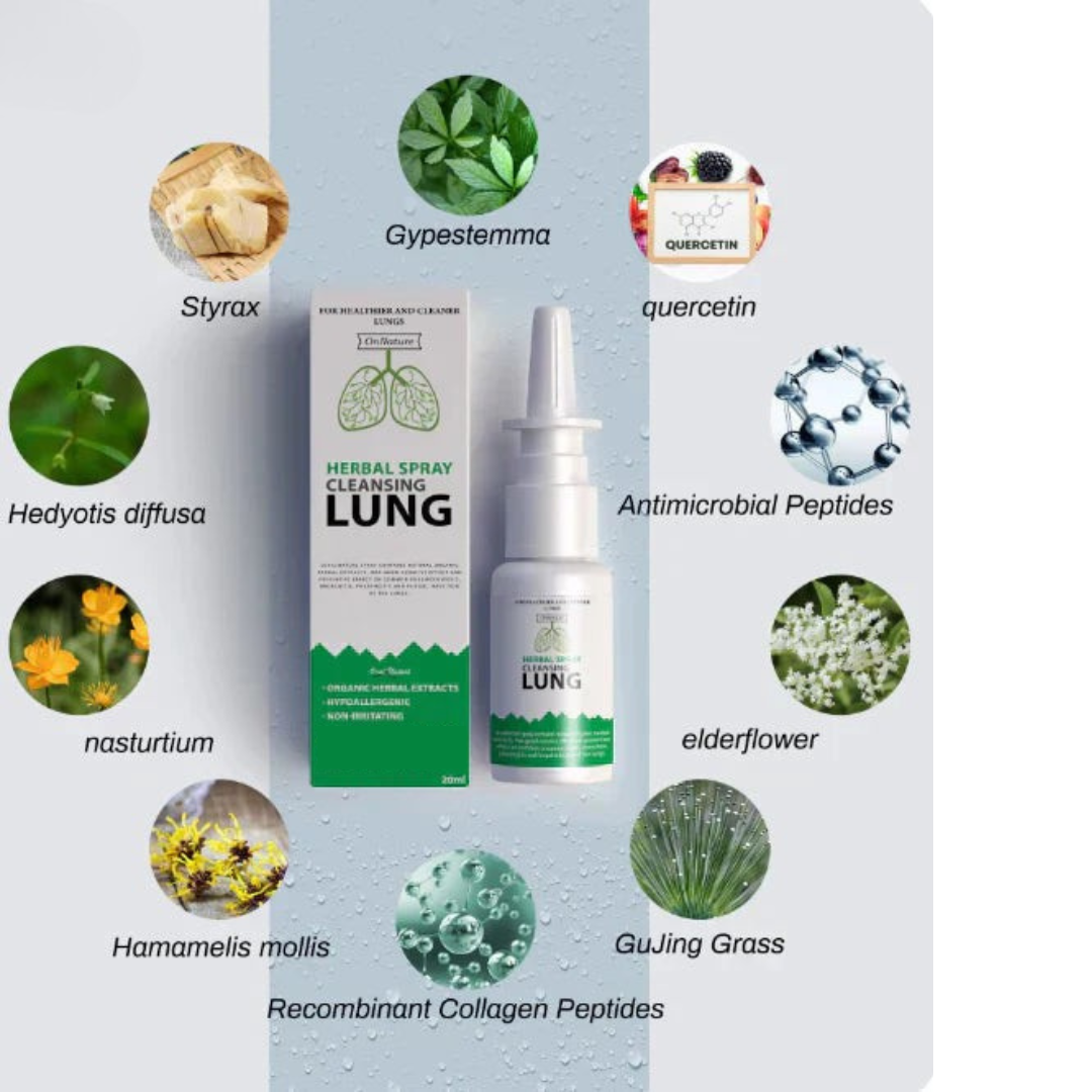 HerbaAir | Organic Herbal Nasal Spray
