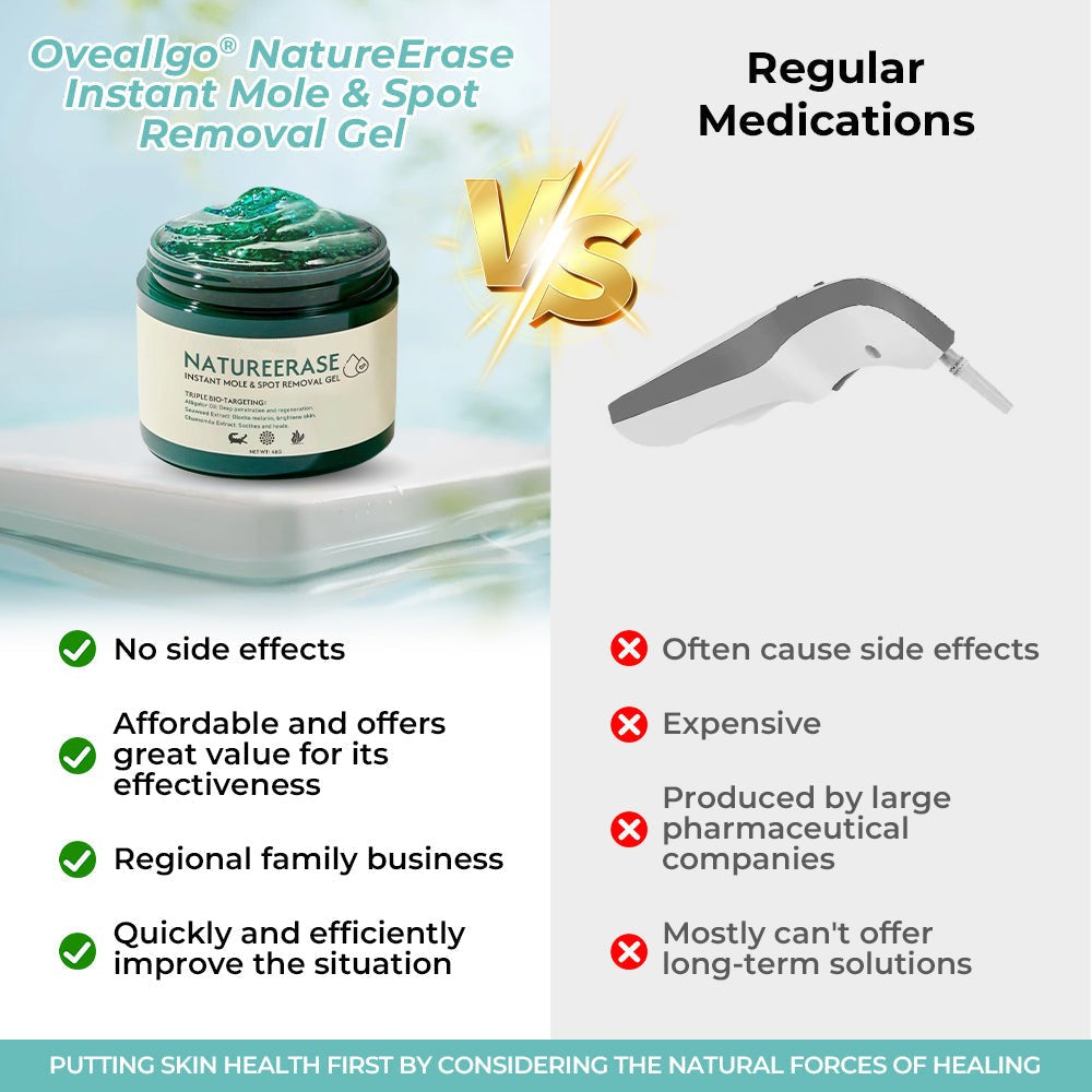NatureErase | Gel for Spots, Moles and Warts