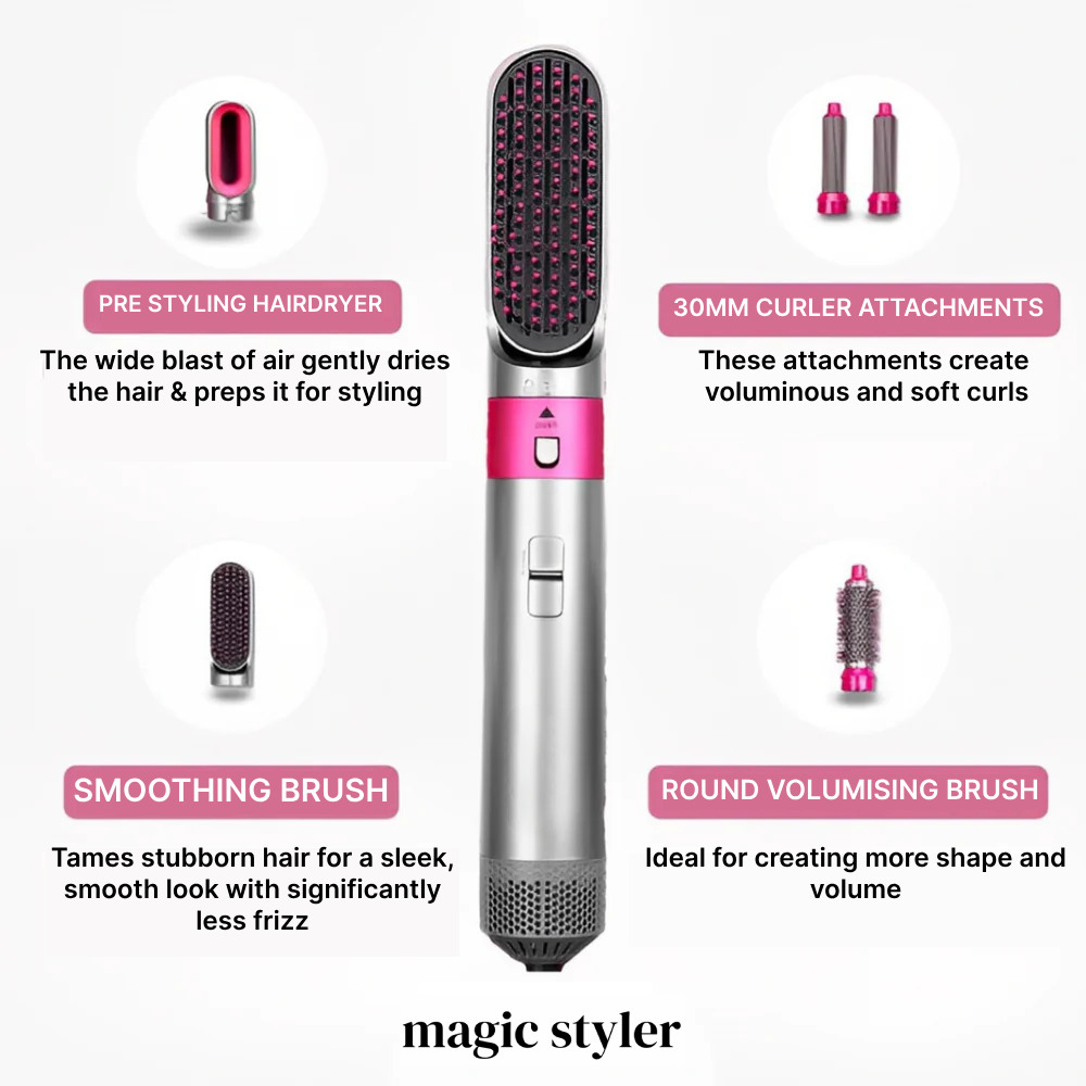 StyleMaster 5 | 5-in-1 Hair Styling Tool