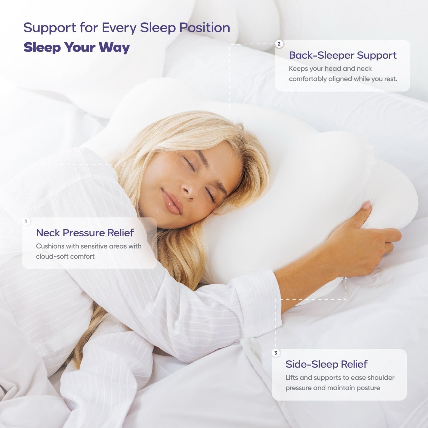CloudAlign | Ergonomic Sleeping Pillow