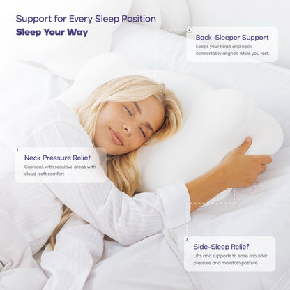 CloudAlign | Ergonomic Sleeping Pillow