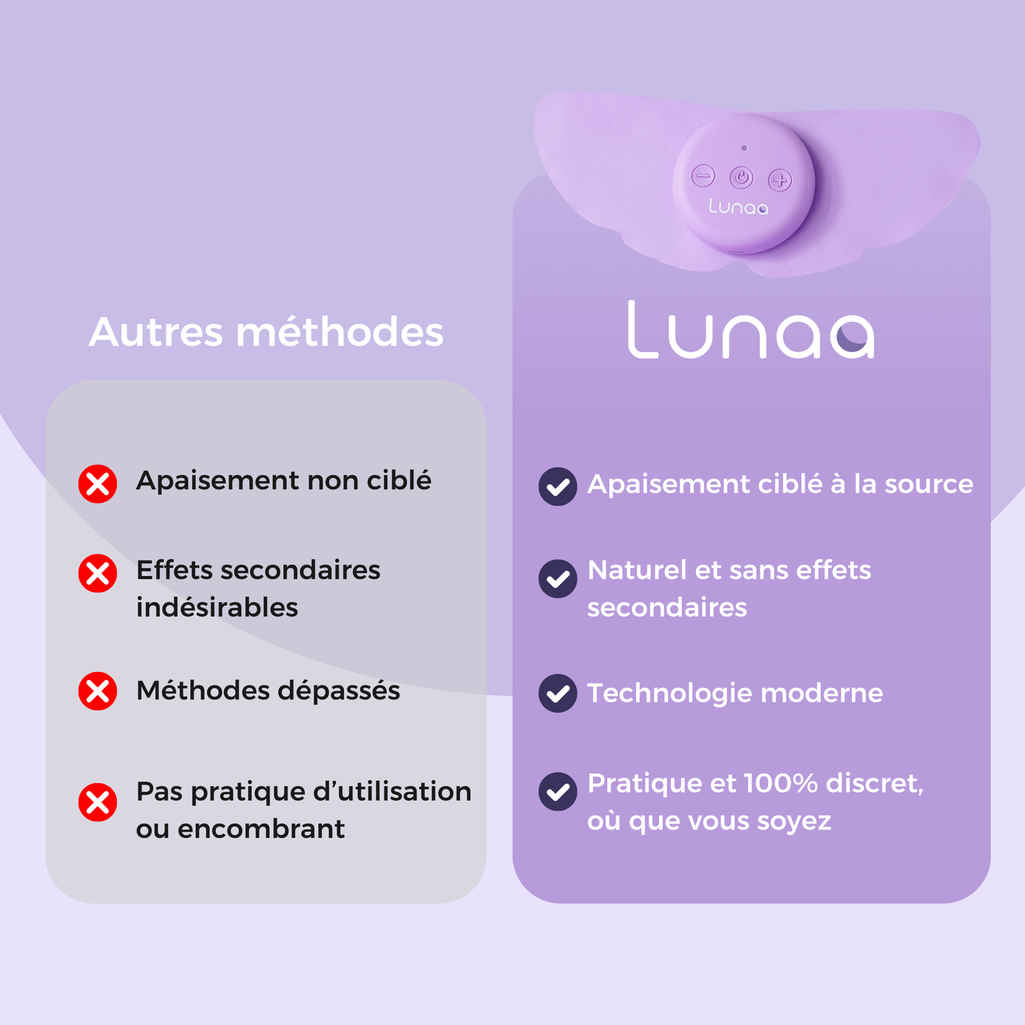 Lunaa Pack | Relaxation Massager for Menstruation