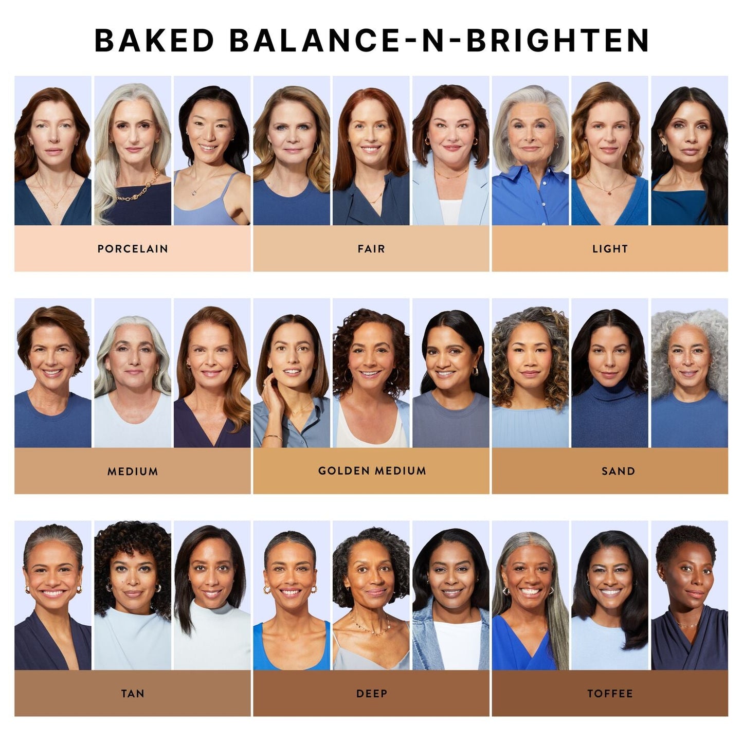 Baked Starter Kit | Everyday Makeup Basics