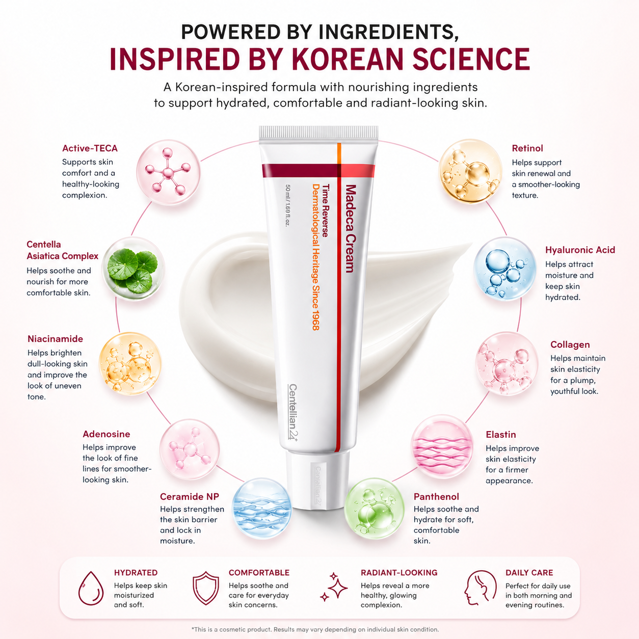 Madeca Cream | Time Reverse Facial Cream