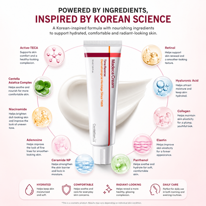 Madeca Cream | Time Reverse Facial Cream