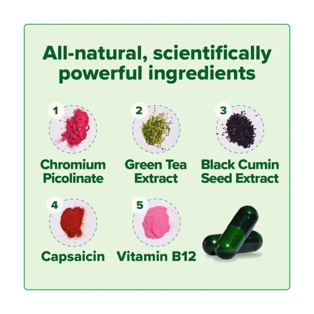 MetaMoto | Metabolism Support Capsules