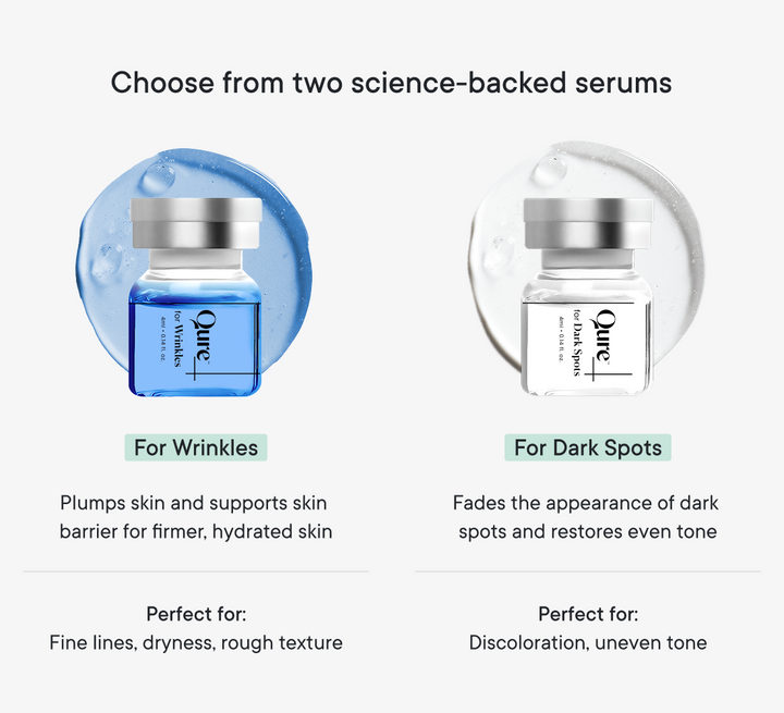 Qure Micro-Infusion System Kit